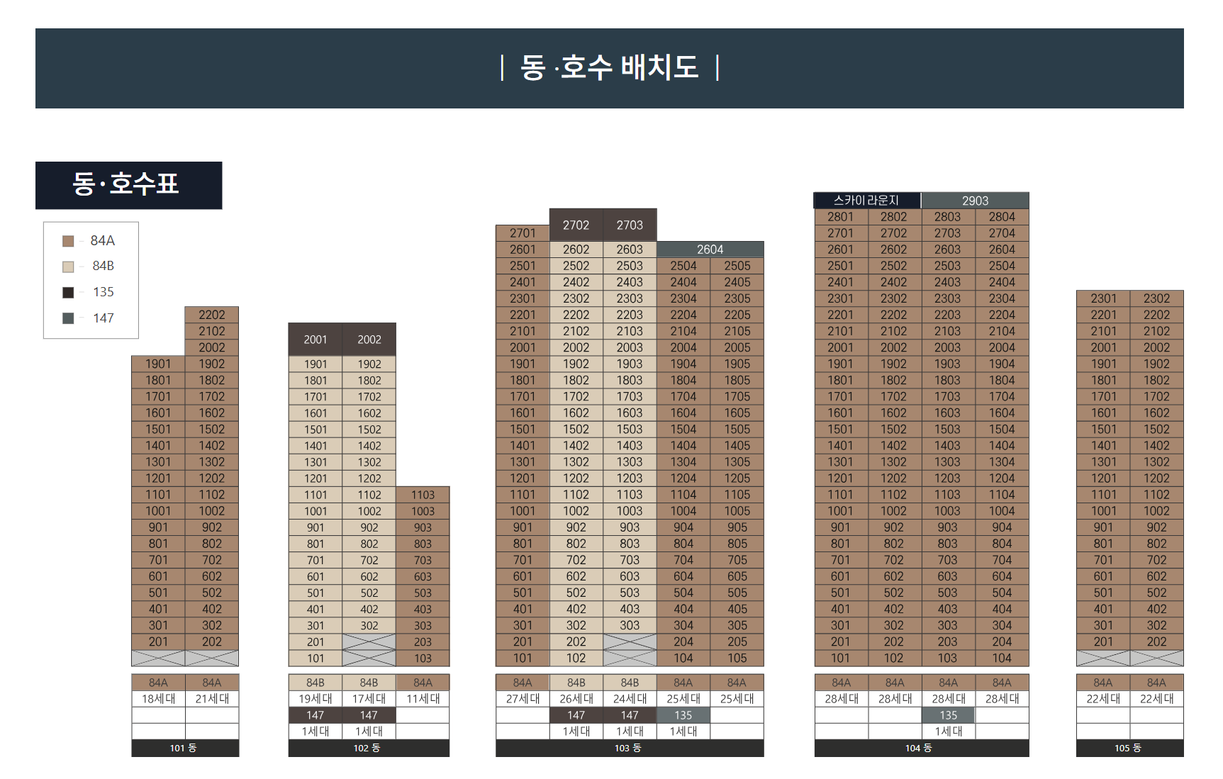 신문 대상 웰라움 라시엘 동호수표